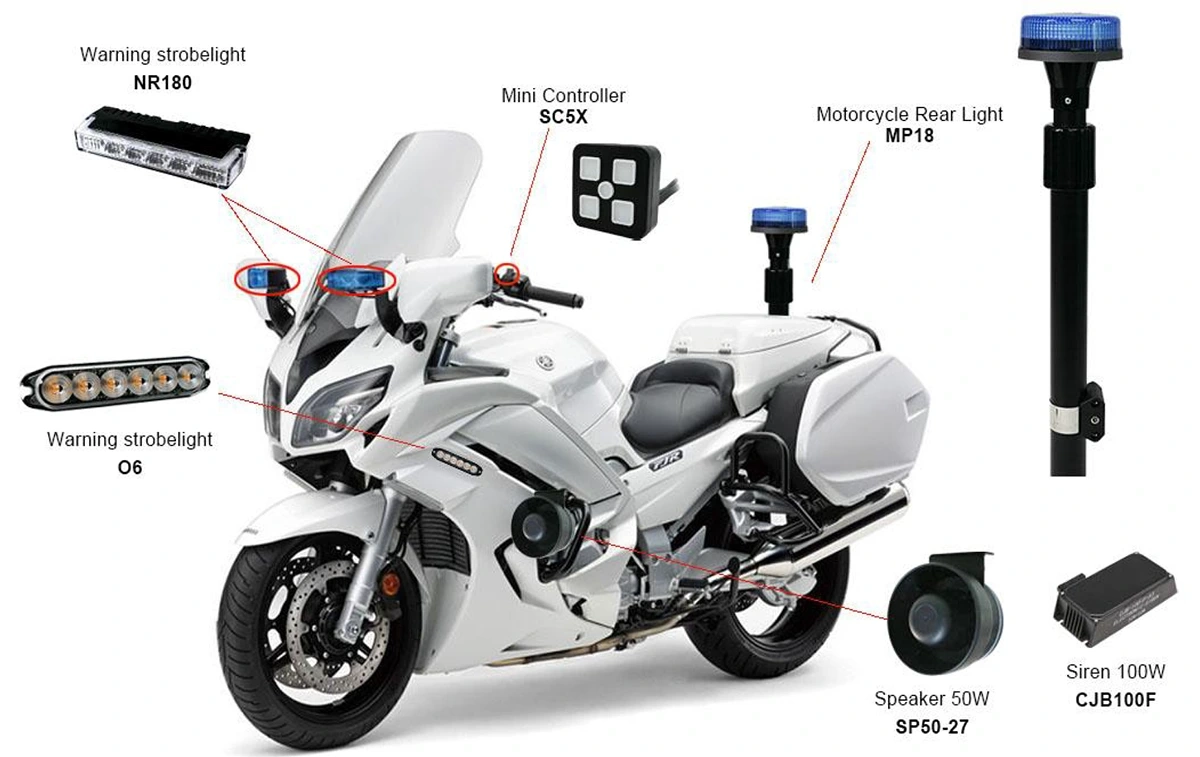 Iraultza zure ibilaldia Nova-ren Motorcycle Abisu Sistemaren Soluzioekin!